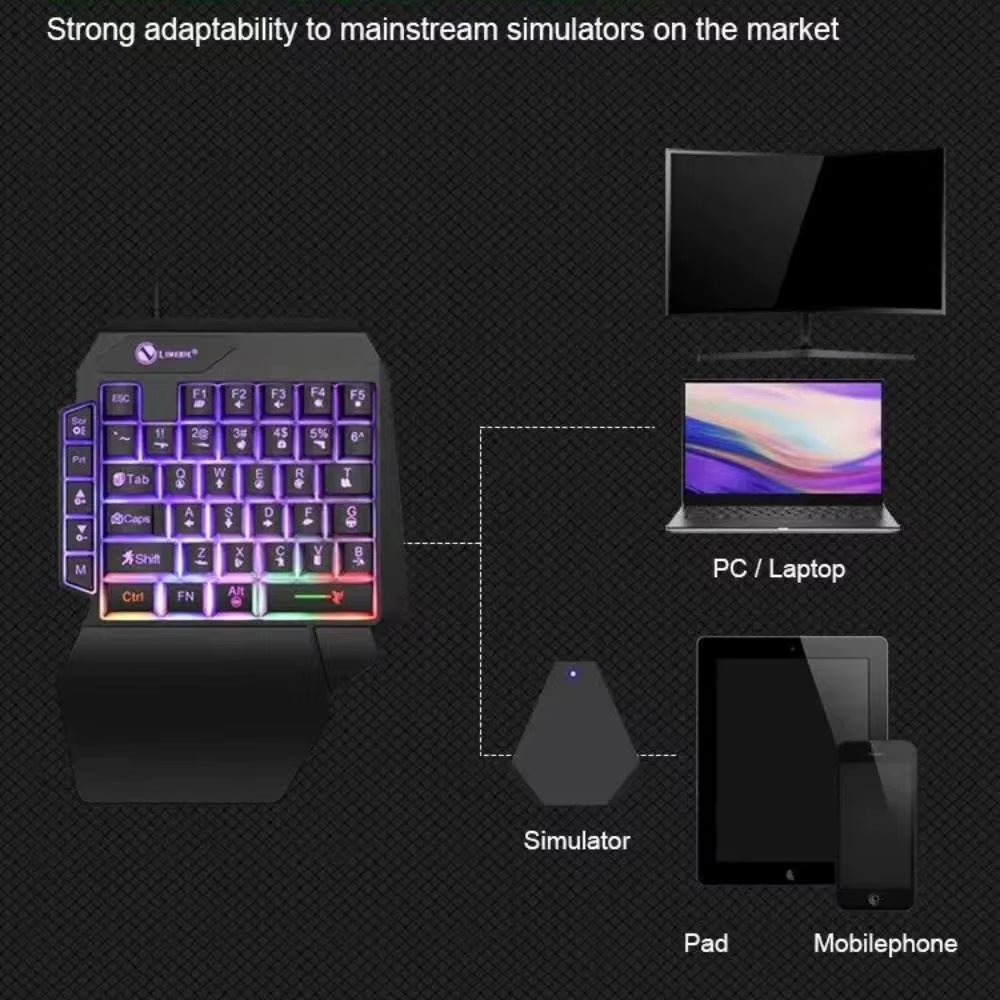 USB Keyboard Mini One Handedly Keyboard Luminous Ultra-Slim Single Hand Keyboard USB Wired Gaming Keyboard Smartphone